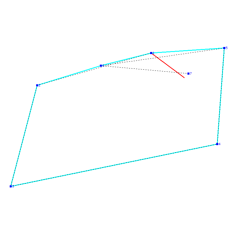 Flugauswertung
